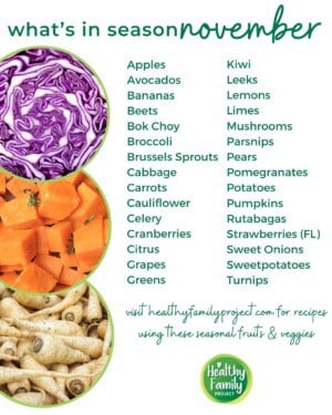 What’s in Season for November WIS November