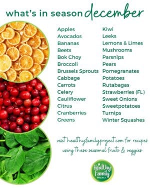 What’s in Season for December WIS December