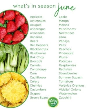 June produce infographic