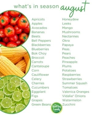 August produce fruit and vegetable infographic