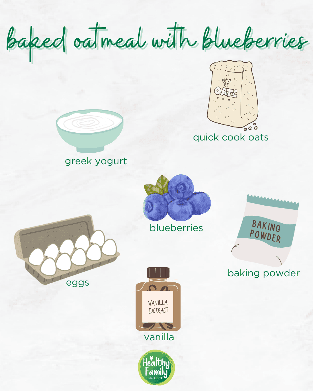 How to make baked oatmeal Baked Oatmeal ingredients infographic
